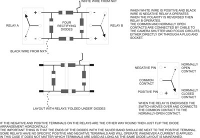 Relay CDR MS.jpg